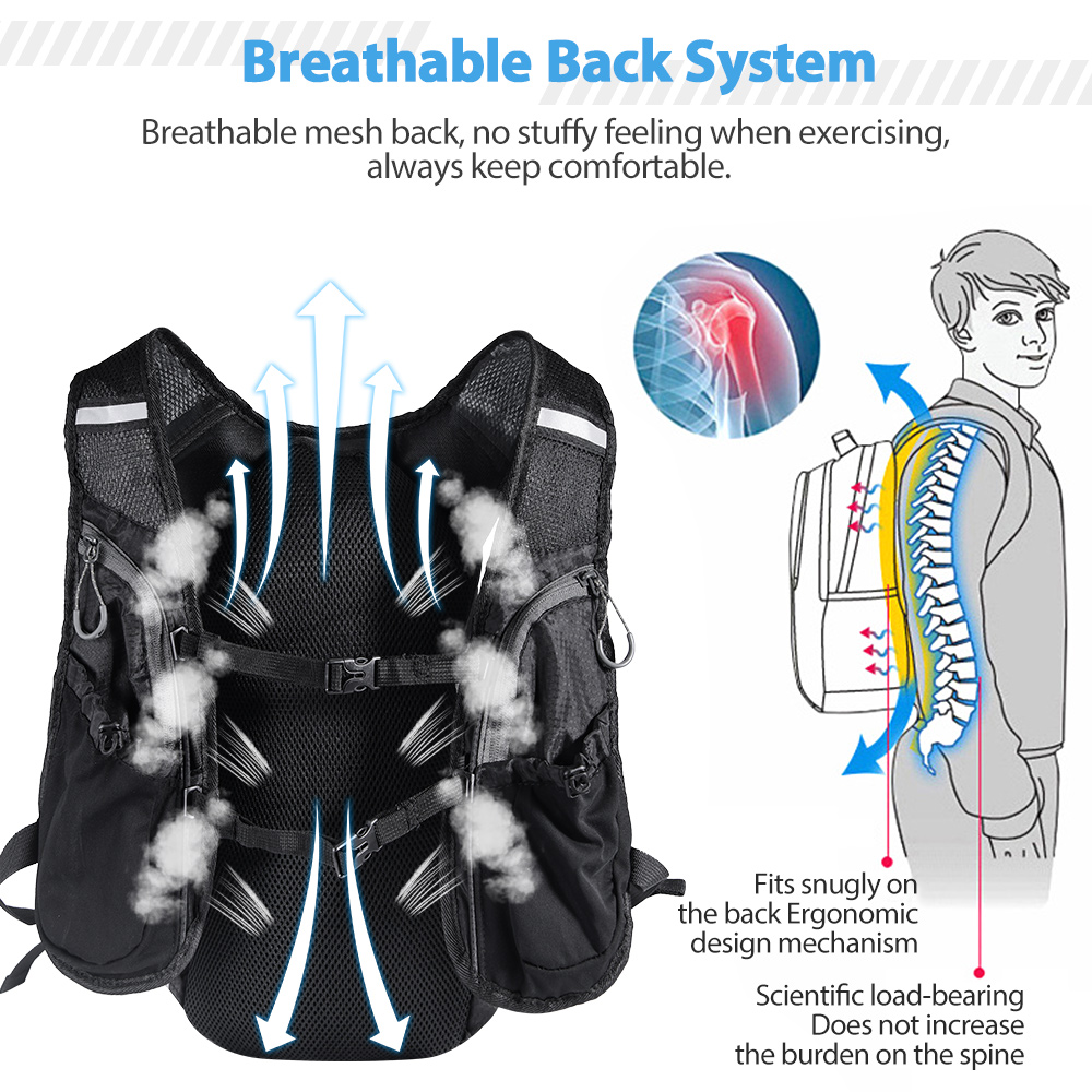 Running Backpack Vest With Wat - огляд і ціна Running Gear Water