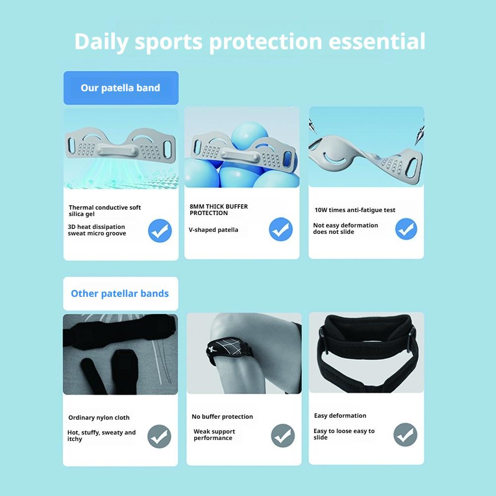 Patellar Knee Strap for Pain R - огляд і ціна Running Gear For Knee Pain