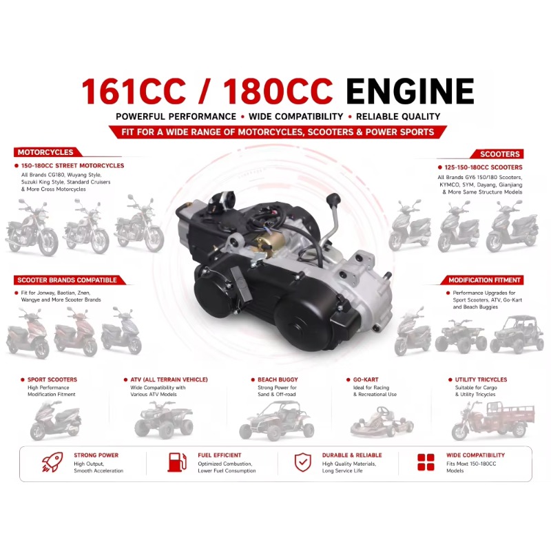 GY6-161CC 4 Stroke Single Cyli - огляд і ціна Running Gear Box