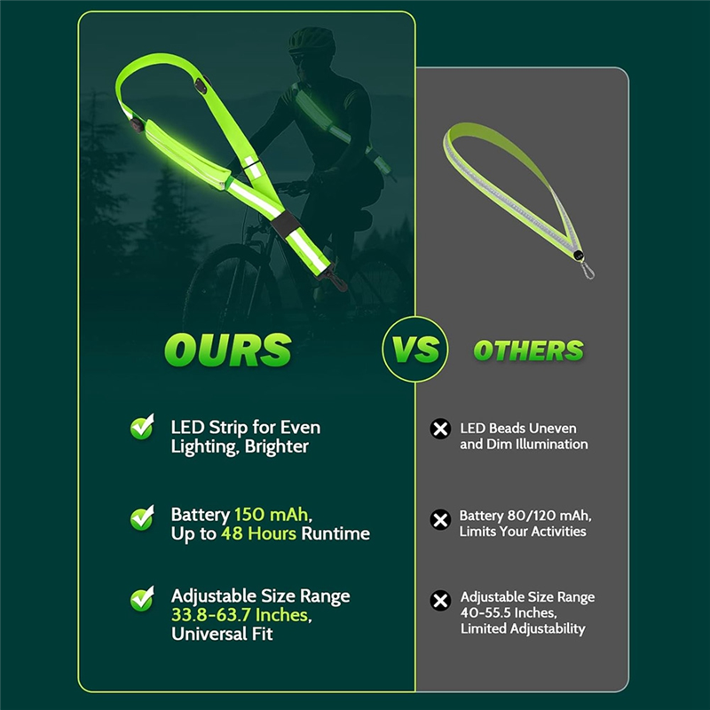 NEW-LED Reflective Belt Sash W - огляд і ціна New Gear Running